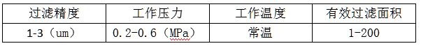 圆盘立式过滤机技术参数.png